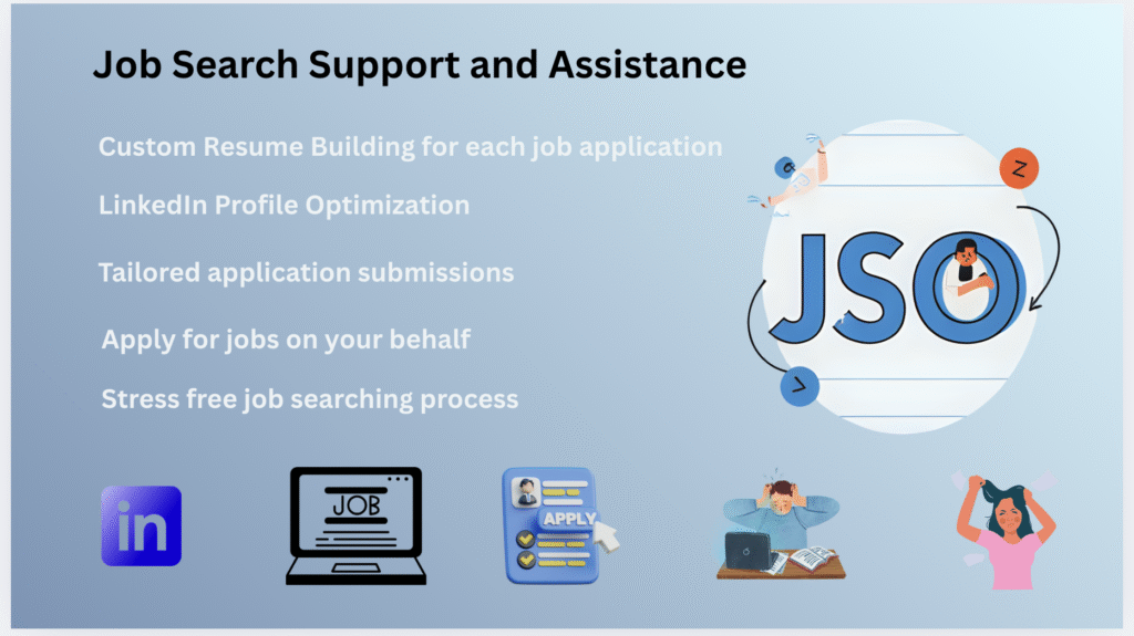 Job Search Outsourcing (JSO)